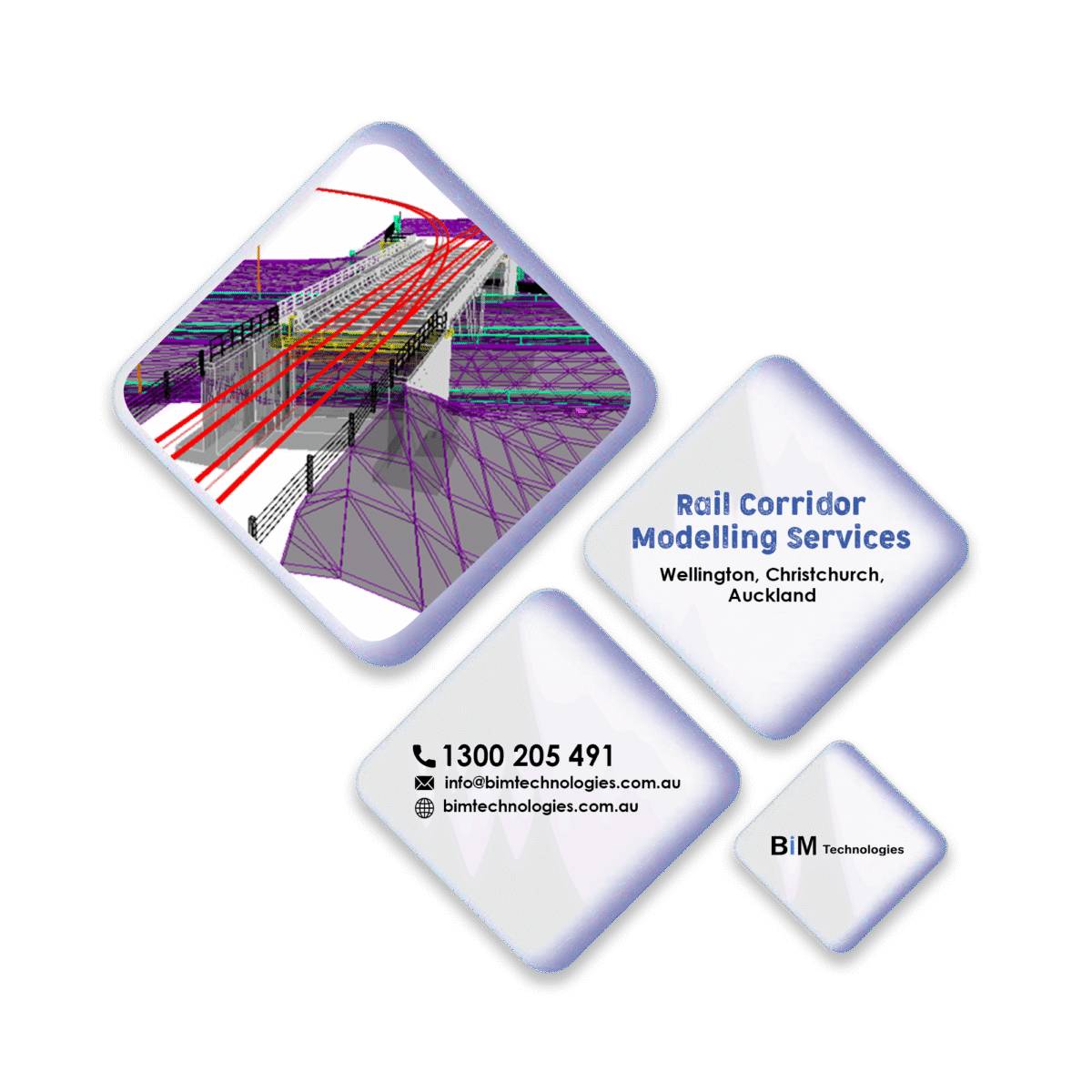 Rail corridor Modelling Services Wellington, Christchurch, Auckland